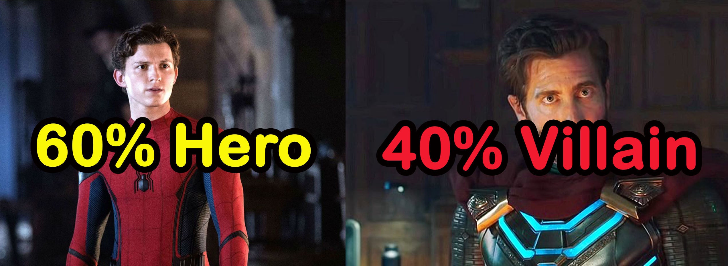 Are You A Villain Or Hero