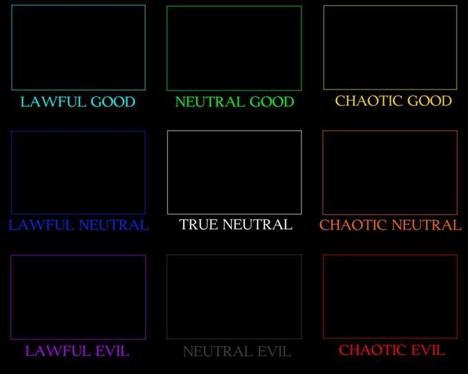 Is Chaotic good bad?