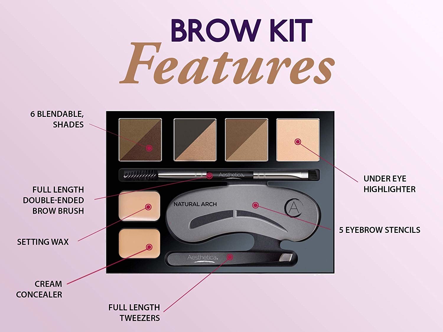 The brow kit