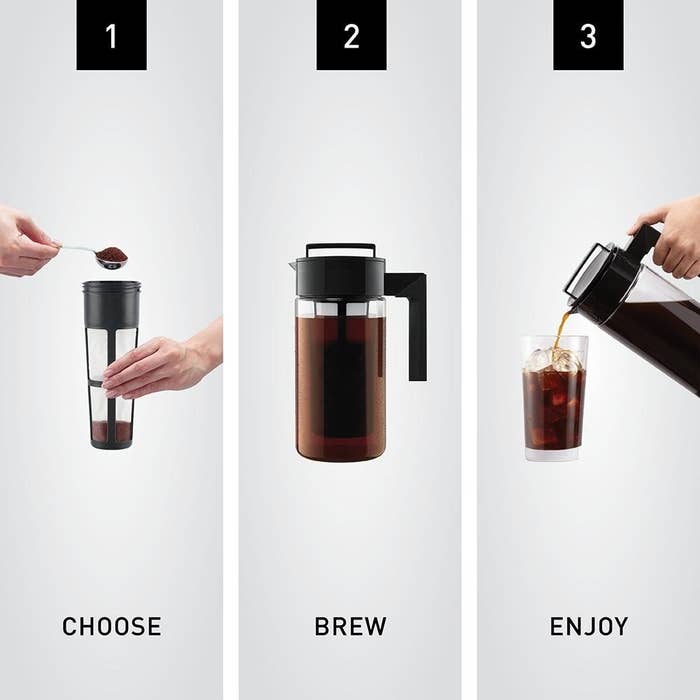 Diagram showing the three-step process of using the cold brew maker