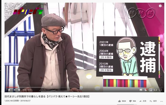Nhk 非公開にした田代まさし容疑者の出演番組を再掲載 とっても大きなショックでした Nhk 非公開にした田代まさし容疑者の出演番組を再掲載 とっても大きなショックでした