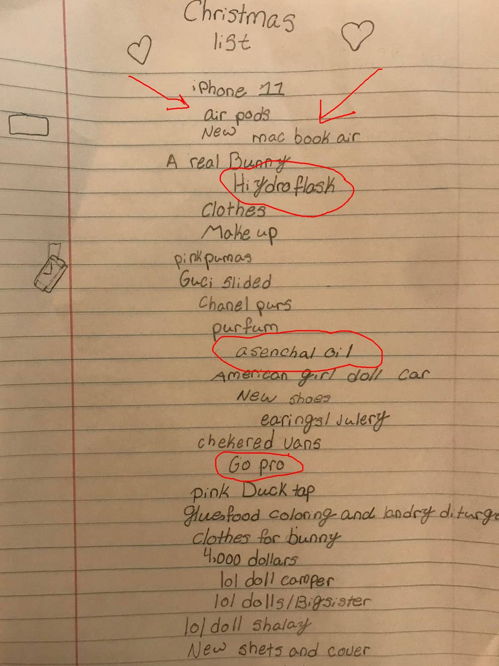 Christmas List Ideas For 13 Year Olds A 10 Year Old Gave Her Dad The Most Wild Christmas List And Sis Is A Legend Christmas List Ideas For 13 Year Olds A 10 Year Old Gave Her Dad The Most Wild Christmas List And Sis Is A Legend