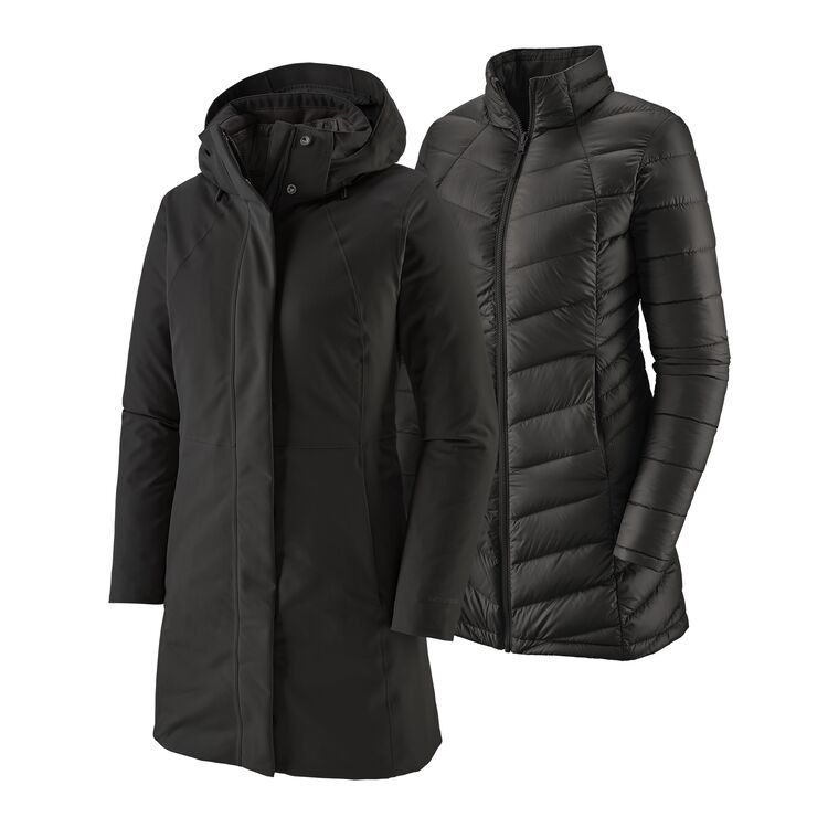 warmest light winter jacket