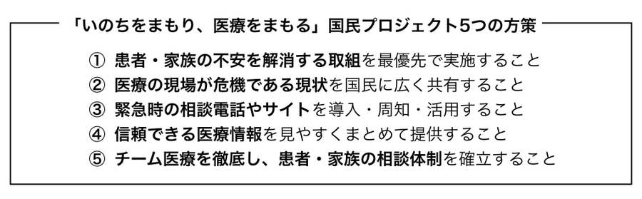 白衣の悪魔 上手な医療のかかり方大使 に 日本の医療現場の危機を 国民の多くが知らなければ