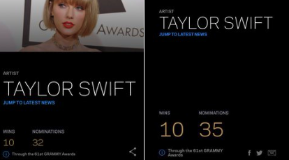 Here's Why Everyone Is Freaking Out About The Leaked 2020 Grammy ...