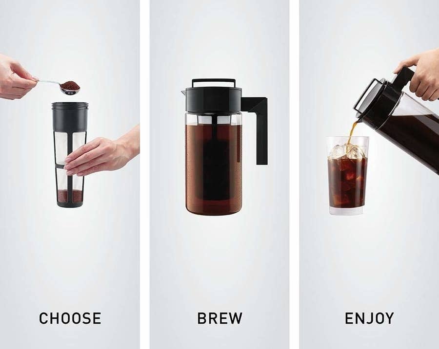 35 Gifts To Get Your Partner If You Re Not Quite Sure What To Spend