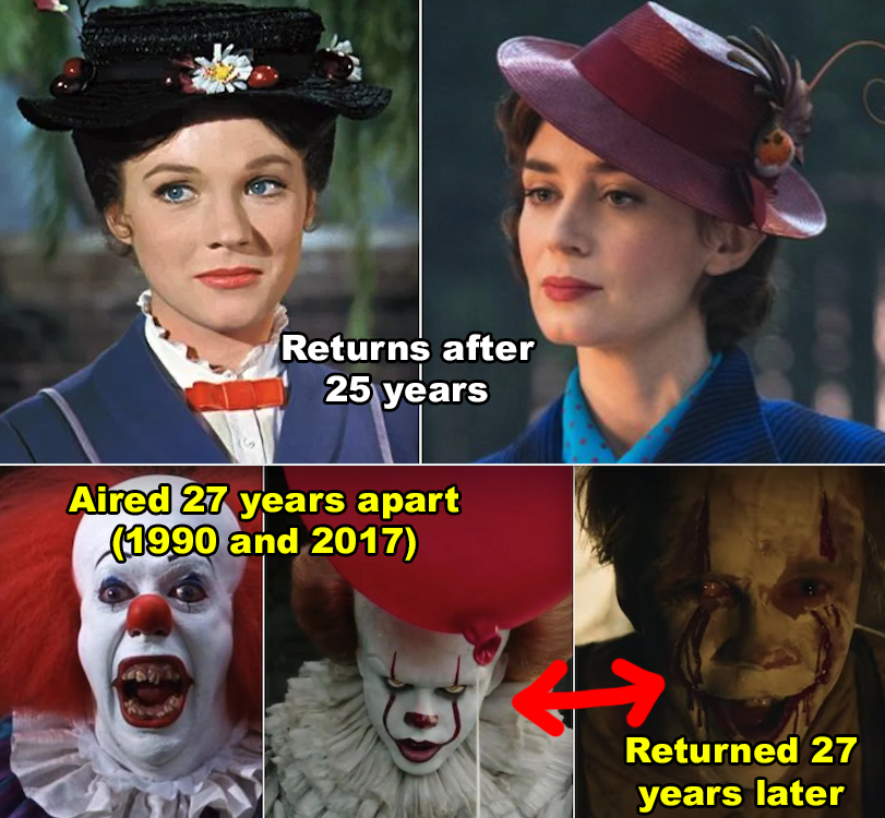 Mary Poppins news, theories and spoilers