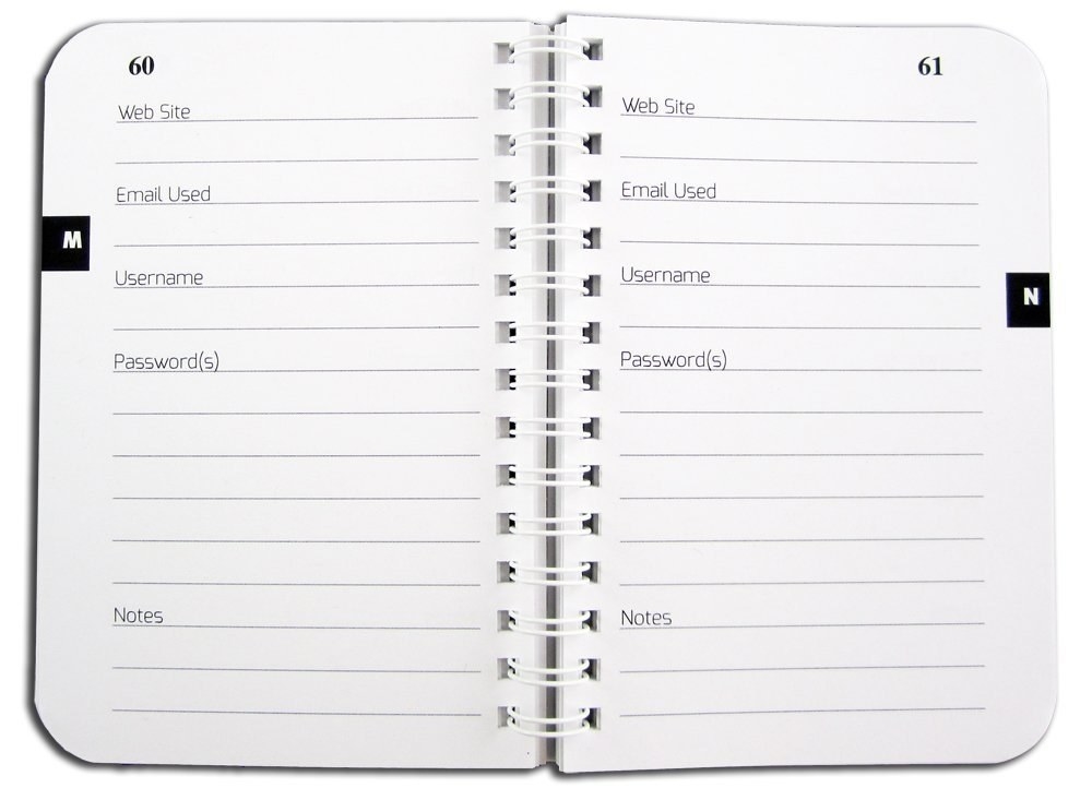 The password book opened to lined pages labeled, &quot;web site, email used, username, passwords, notes&quot;