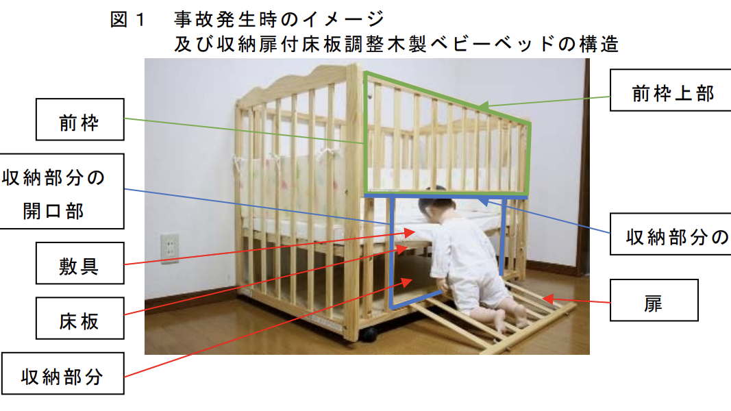 赤子用の木製のベビーベッドで重大事故。防止のために注意すべき3つの
