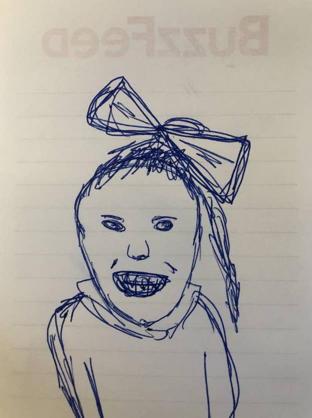 Can You Guess The Celebrity Quiz Attention outside of drawing the figure and onto the important thing to keep in mind while the bigger picture of drawing: can you guess the celebrity quiz