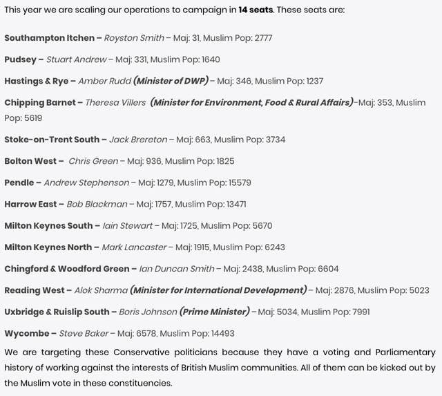 British Muslims Are Getting Whatsapps Urging Them To Vote Out 14 Pro Israel Tory Mps