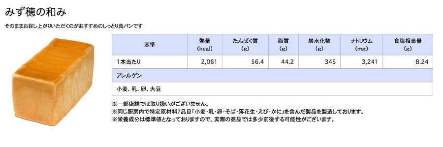 目を離した隙に起きた事件 食パン一斤に丸々かじりついた赤ちゃんがこちら