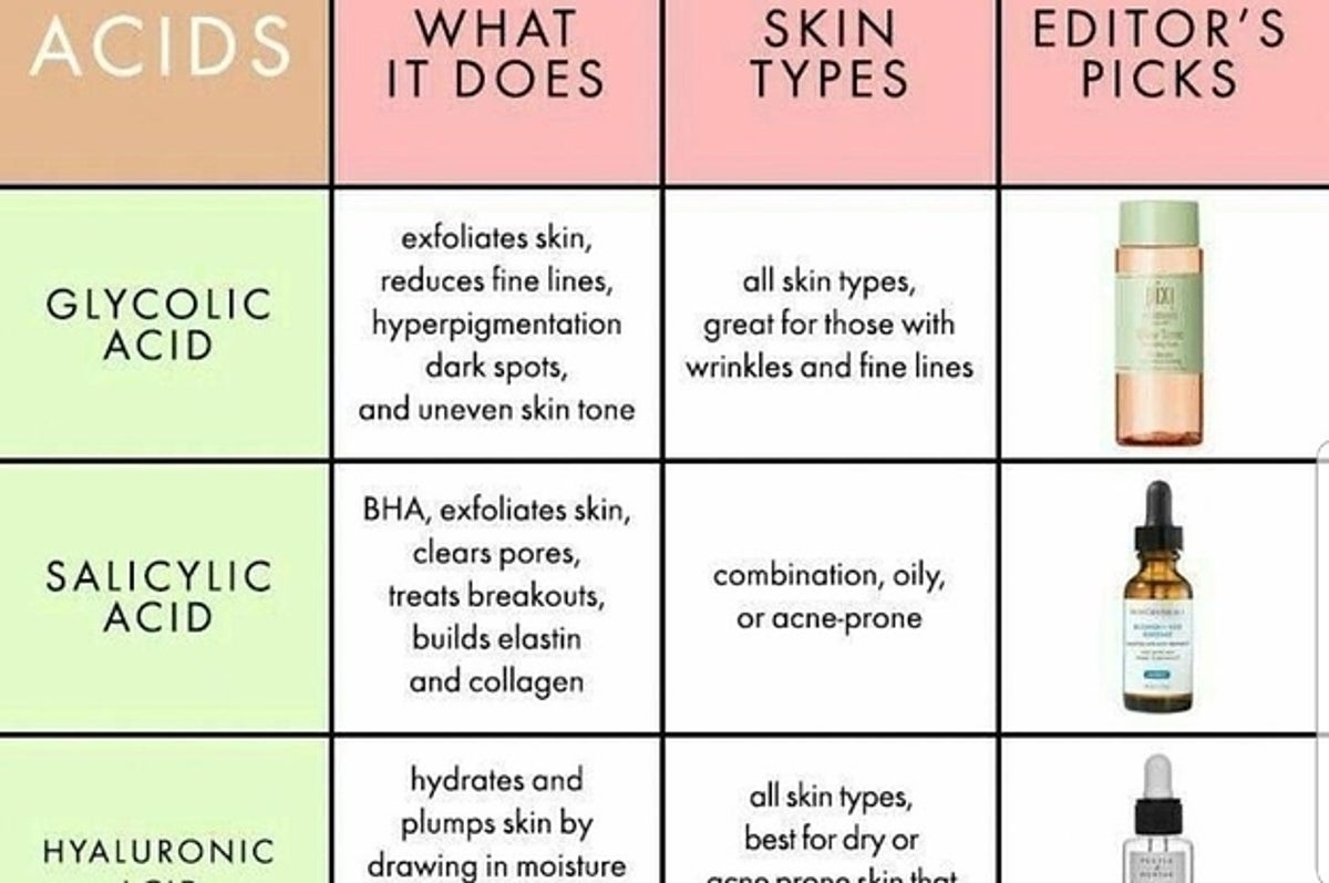 Skin Health Treatment