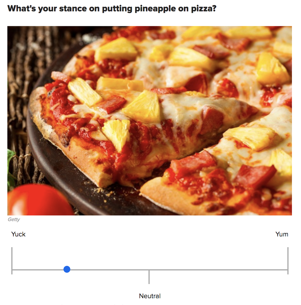 Here Are The Top BuzzFeed Food Quizzes Of The Decade