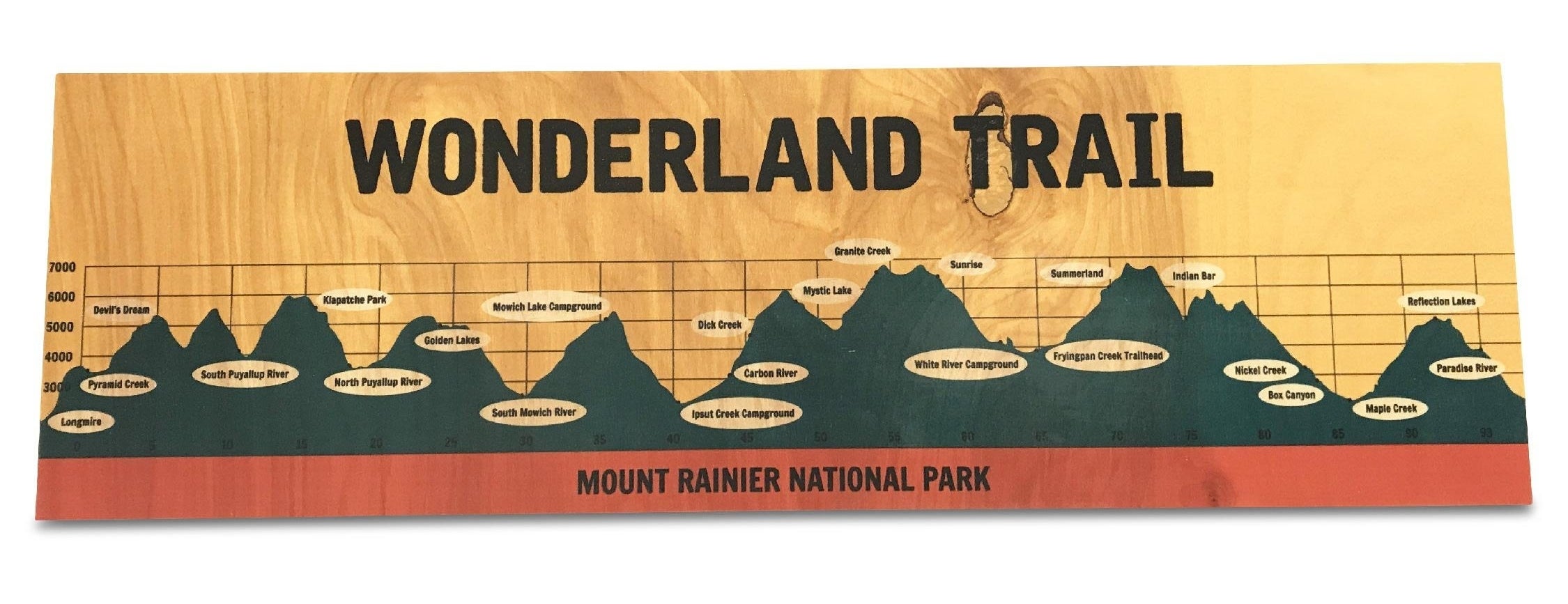 Wonderland trail wall sign