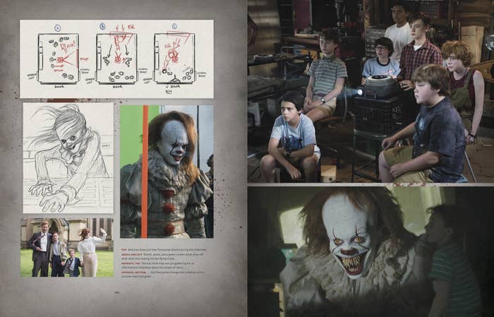 Impressive Behind The Scenes Facts About It Chapter One And It Chapter Two See a recent post on tumblr from @alstanfordart about pennywise. impressive behind the scenes facts