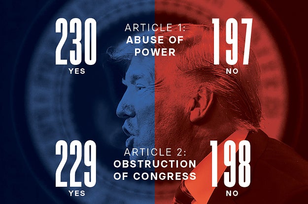 donald-trump-is-now-the-third-president-to-be-imp-2-601-1576737197-13_dblbig.jpg