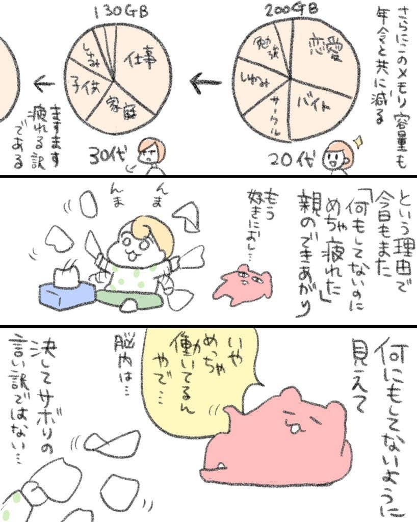 活動歴および当時の関連ビジュアル記録