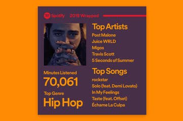 Spotify Wrapped Has Just Dropped And Drake Post Malone
