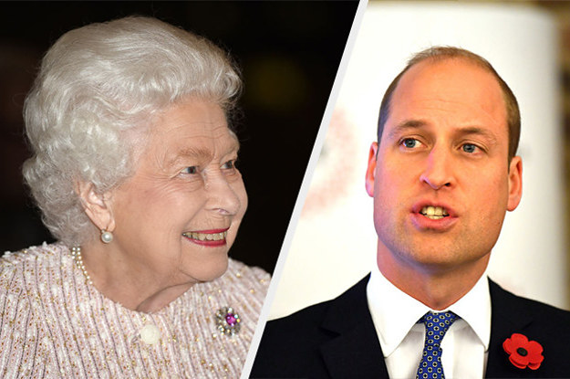 Find Out Which Member Of The Royal Family You're Most Like