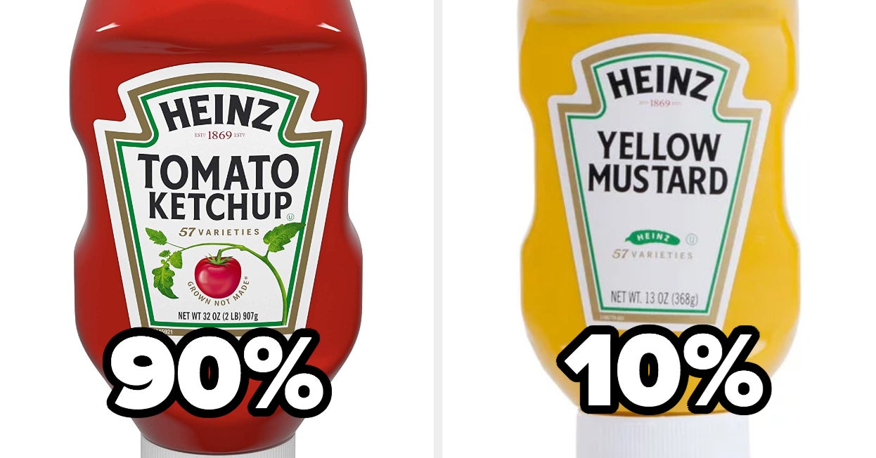 Quiz What Percent Ketchup And What Percent Mustard Are You?