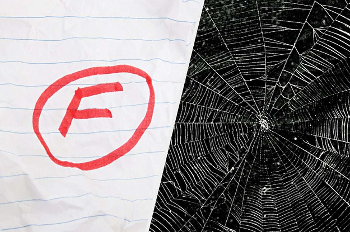 Quiz This Quiz Will Reveal Your Greatest Fear With 90 Accuracy Answers is the place to go to get the answers you need and to ask the questions you want. quiz this quiz will reveal your