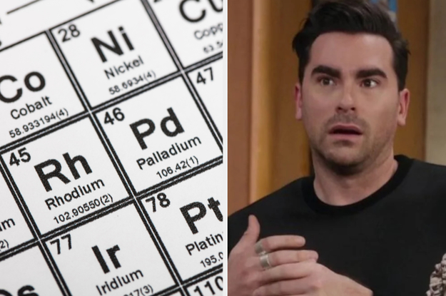 If You Score 11/15 On This Quiz Then You're A Periodic Table Expert