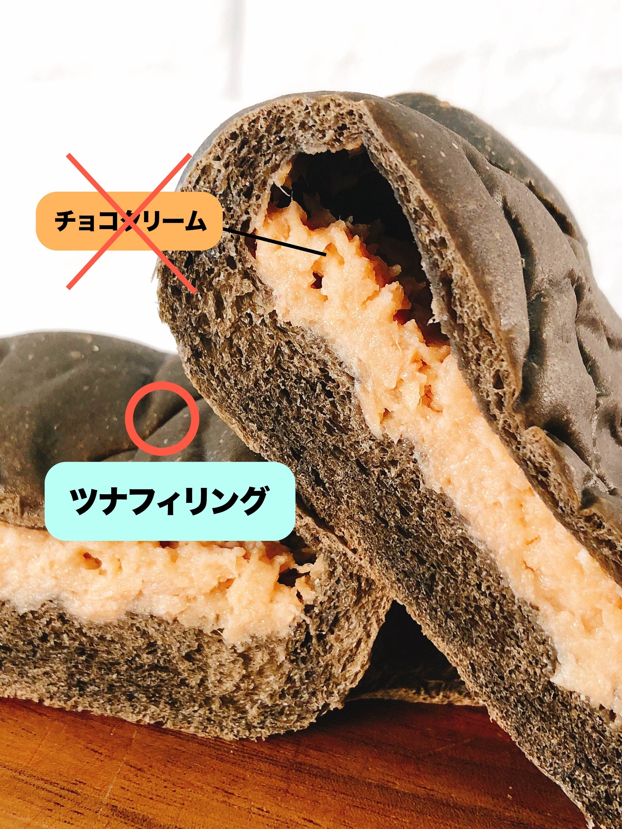なんで作ったの ローソンの ネタ系パン が奇想天外すぎる