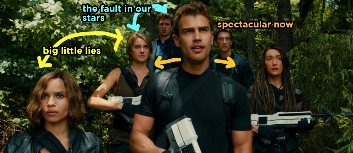 divergent characters movie with names