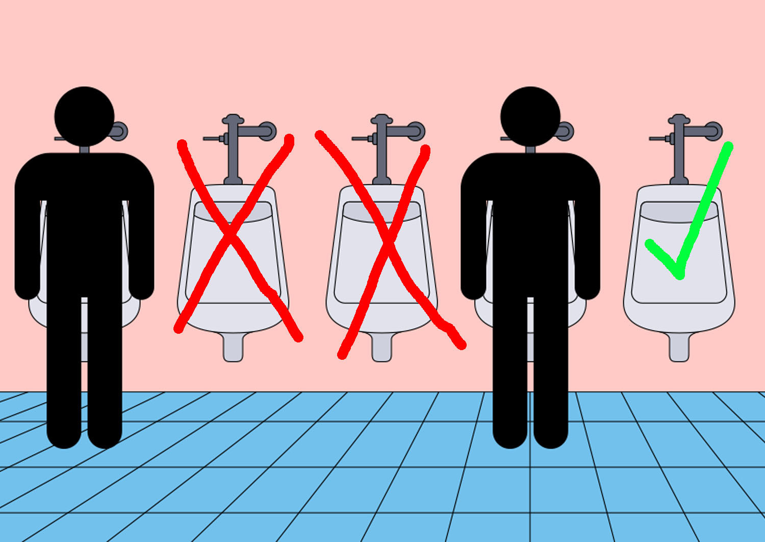 Which Urinal Should You Really Pee In?