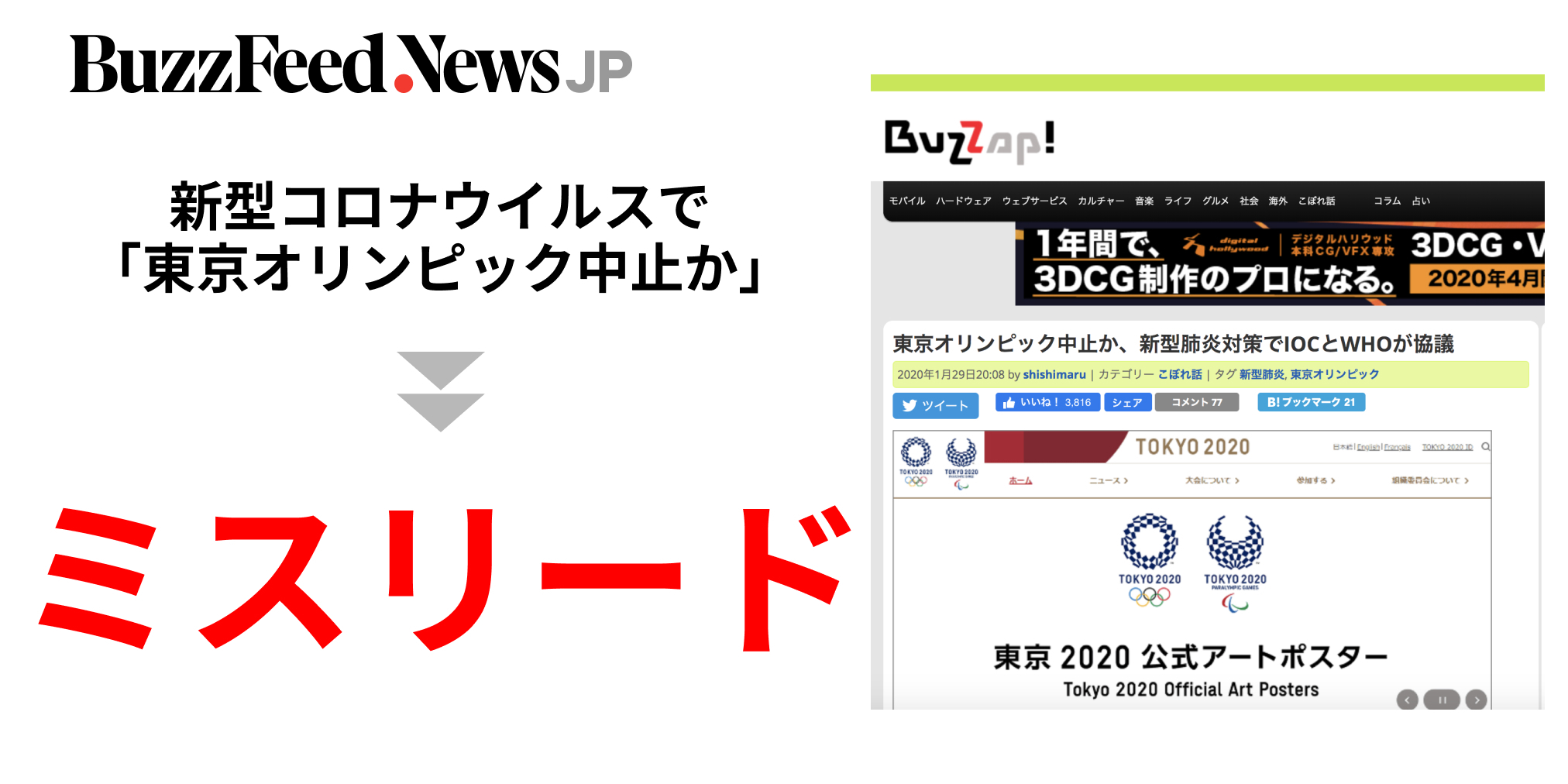 新型コロナウイルスで 東京オリンピック中止か はミスリード 組織委員会は 中止は検討しておりません と回答