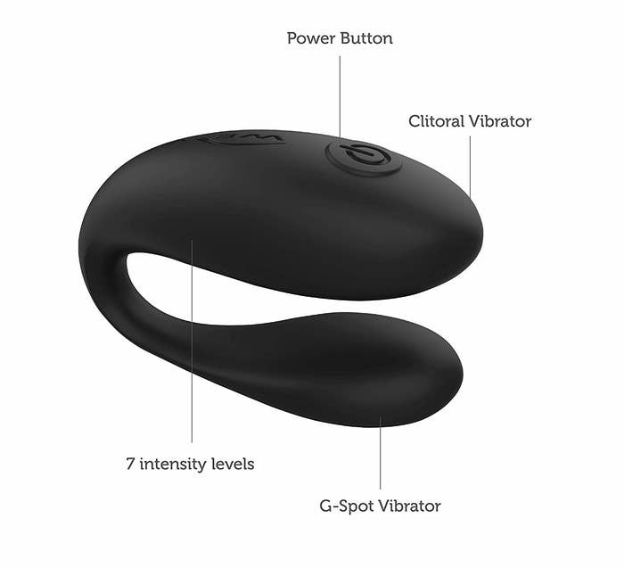 A diagram of the sex toy showing where the buttons are for power and intensity as well as where on the toy the vibrations are