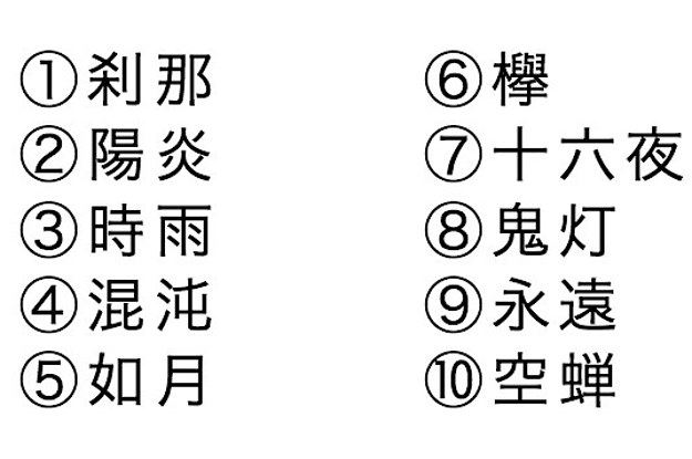 漢字好きにしか読めない 特殊な難読漢字クイズ
