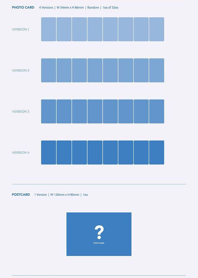 Here S Everything We Know So Far About Bts S New Album Map Of The Soul 7