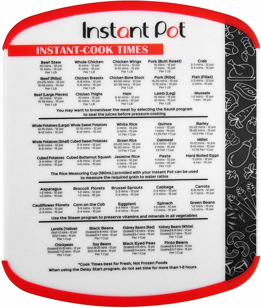 Instant Pot Pressure Cooker Cheat Sheet from 30daysblog
