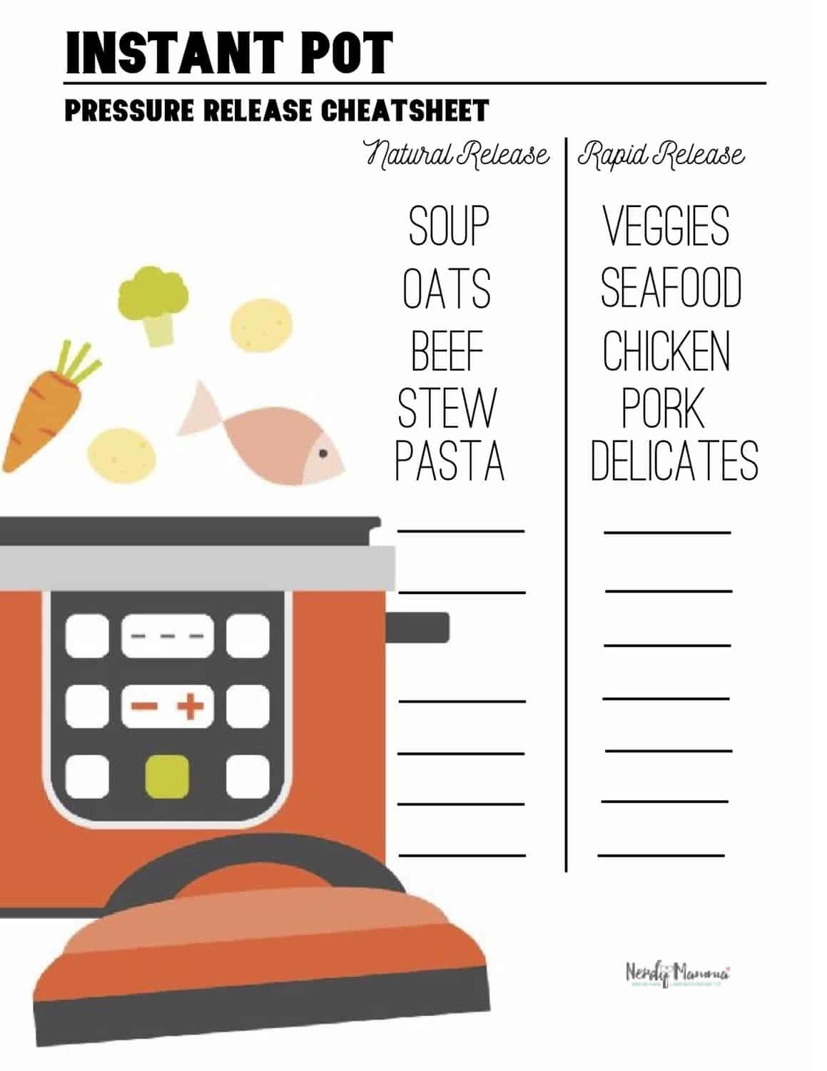 Instant Pot Cook Time Infographics, Charts, And Cheat Sheets