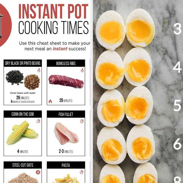 Instant Pot Cook Time Infographics, Charts, And Cheat Sheets