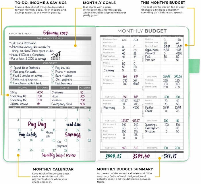 an open clever fox budget notebook open with notes