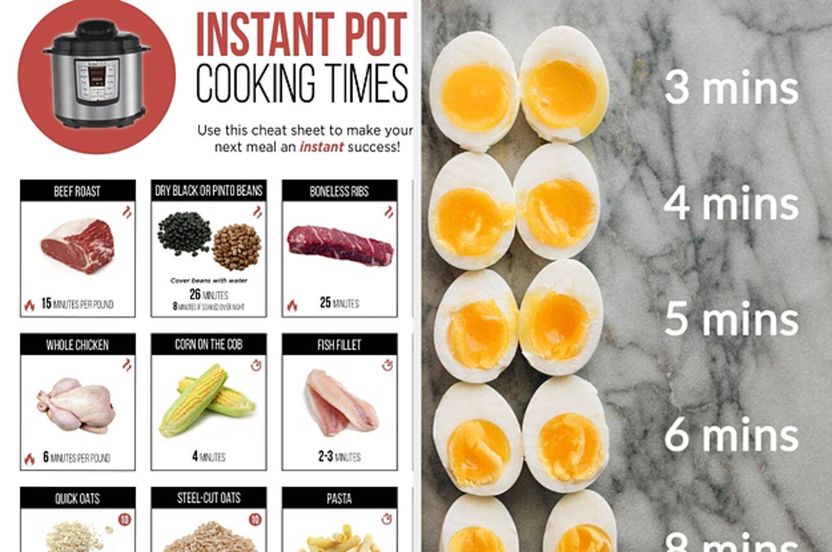 Instant Pot Cheat Sheet (with Instant Pot Cook Times!) - Oh Sweet Basil