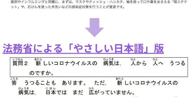 新型肺炎のお知らせに全国で使われた やさしい日本語 って