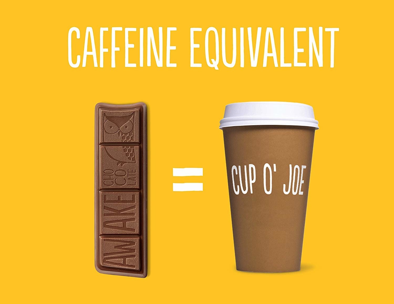 An illustrated representation of how one piece of this chocolate is the caffeine equivalent of one full cup of coffee