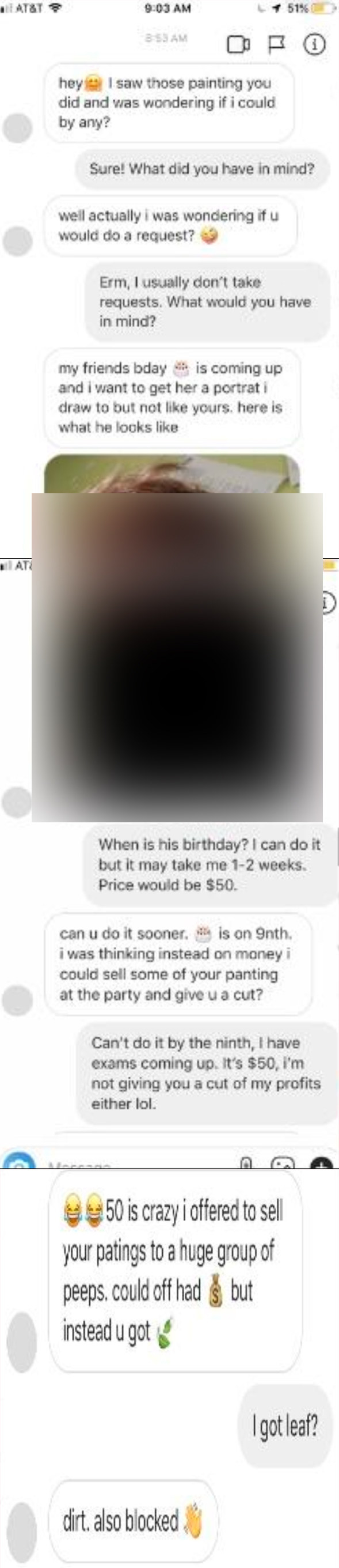 Person needs a rush job on a painting of someone for a birthday party and offers to give the person a cut of the profits from the paintings sold at the party