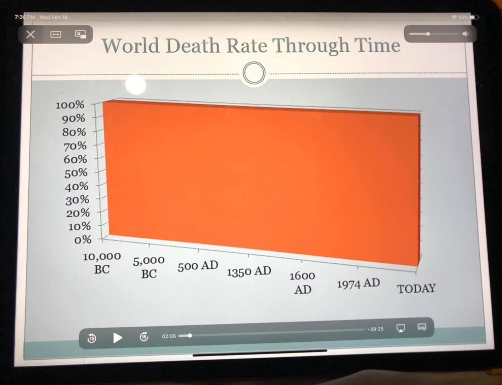 18 Of The Dumbest Pictures The Internet Has Given Us