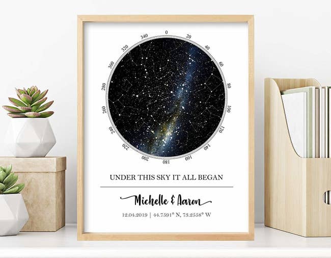 star chart with personalized text at the bottom 