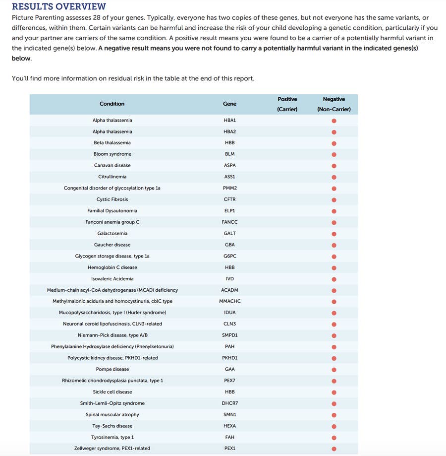 this at home genetic test tells you