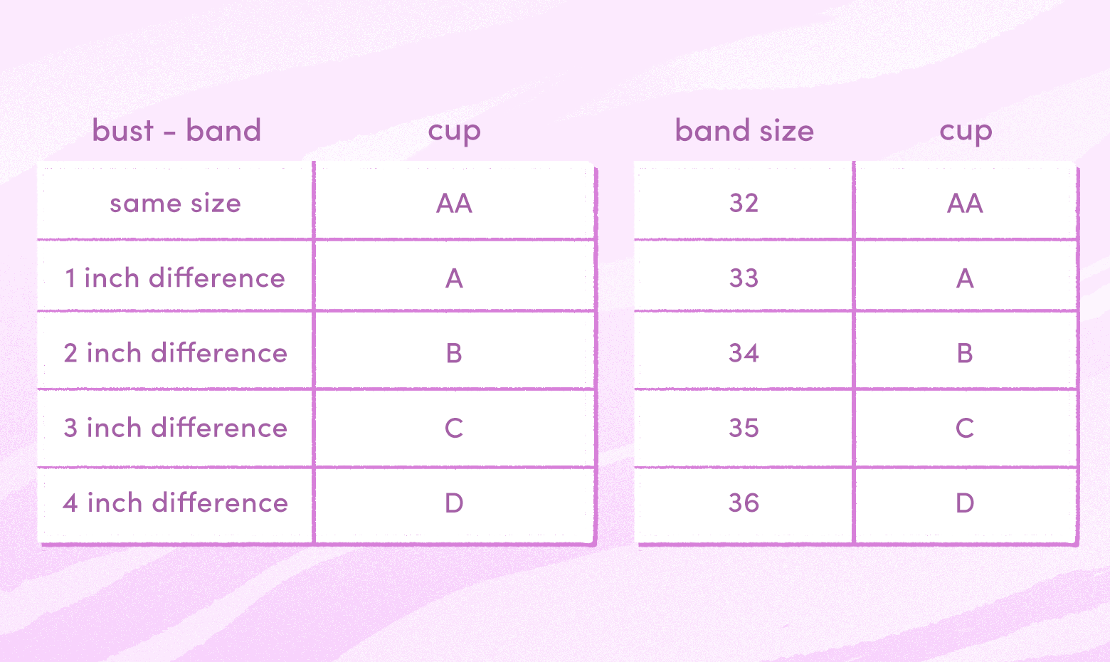 find your bra size