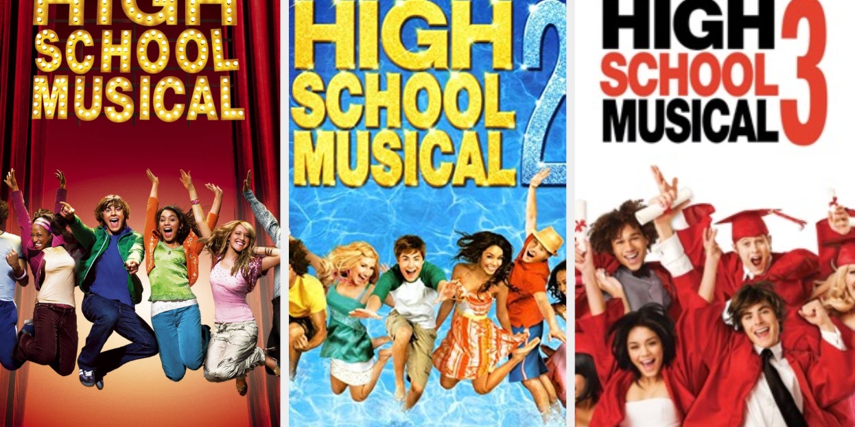 Trivia Quiz Name High School Musical Songs