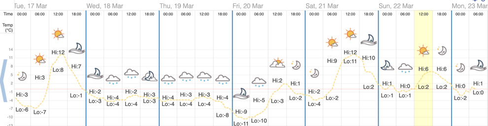 Kelly Clarkson Pees In Toddler's Potty After Weather