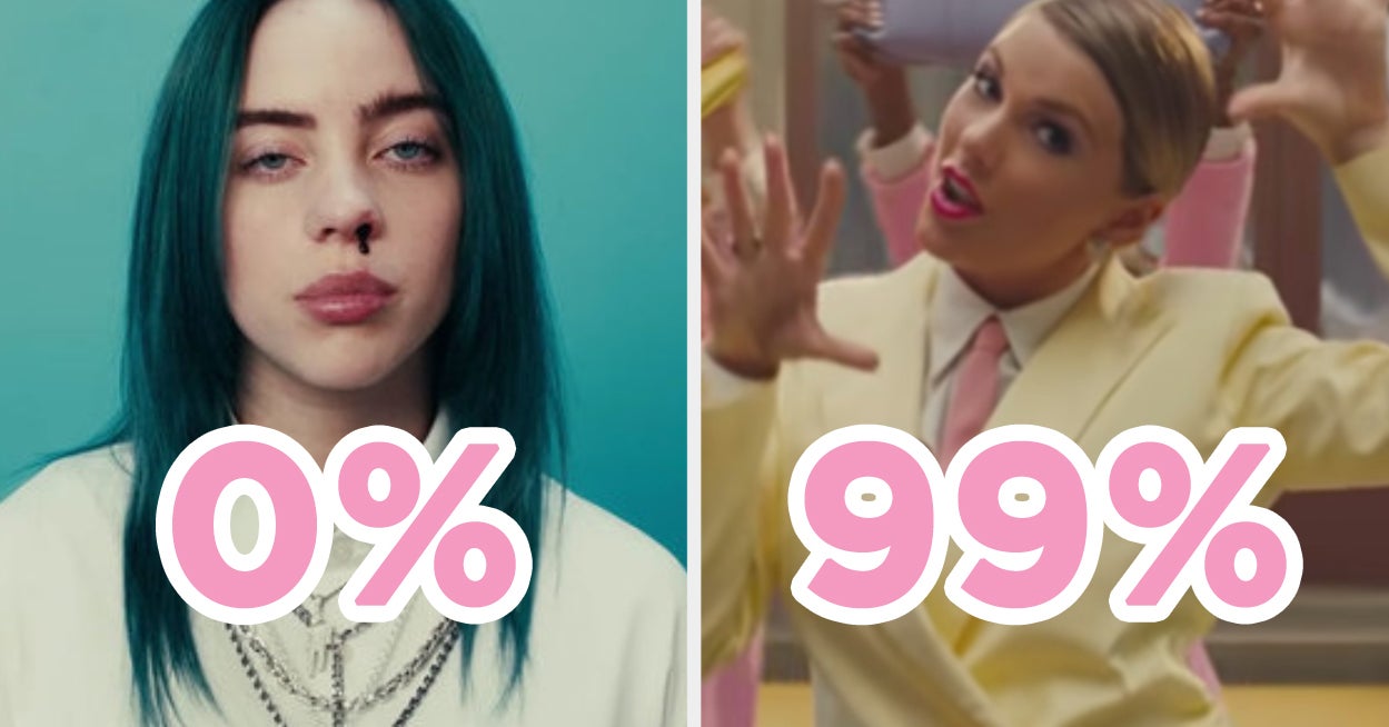 Quiz Choose 6 Different Pastel Pictures And We'll Reveal What Pastel You Are