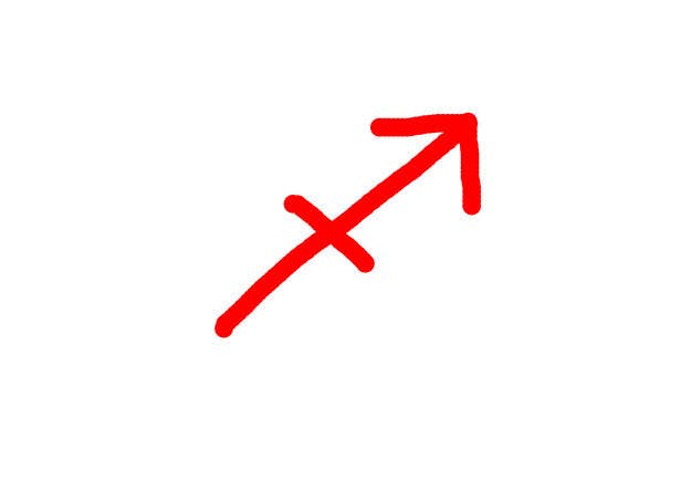 Can You Correctly Match All The Zodiac Signs To Their Symbols